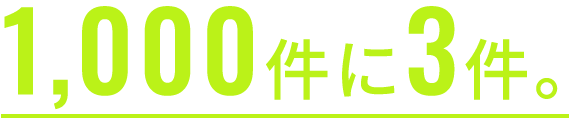 1,000件に3件