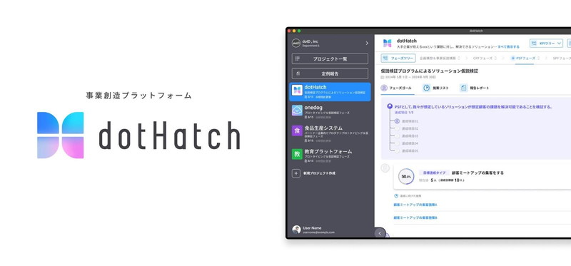 dotHatch公式HPキャプチャ